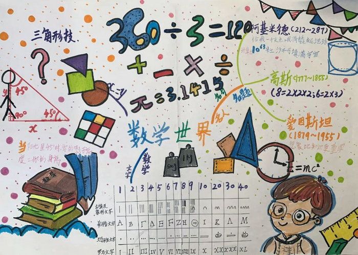 三年级小学生数学手抄报