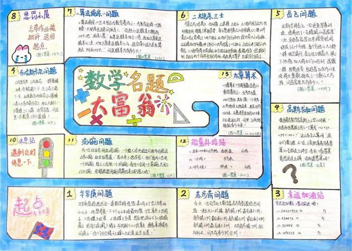 小学生数学手抄报模板