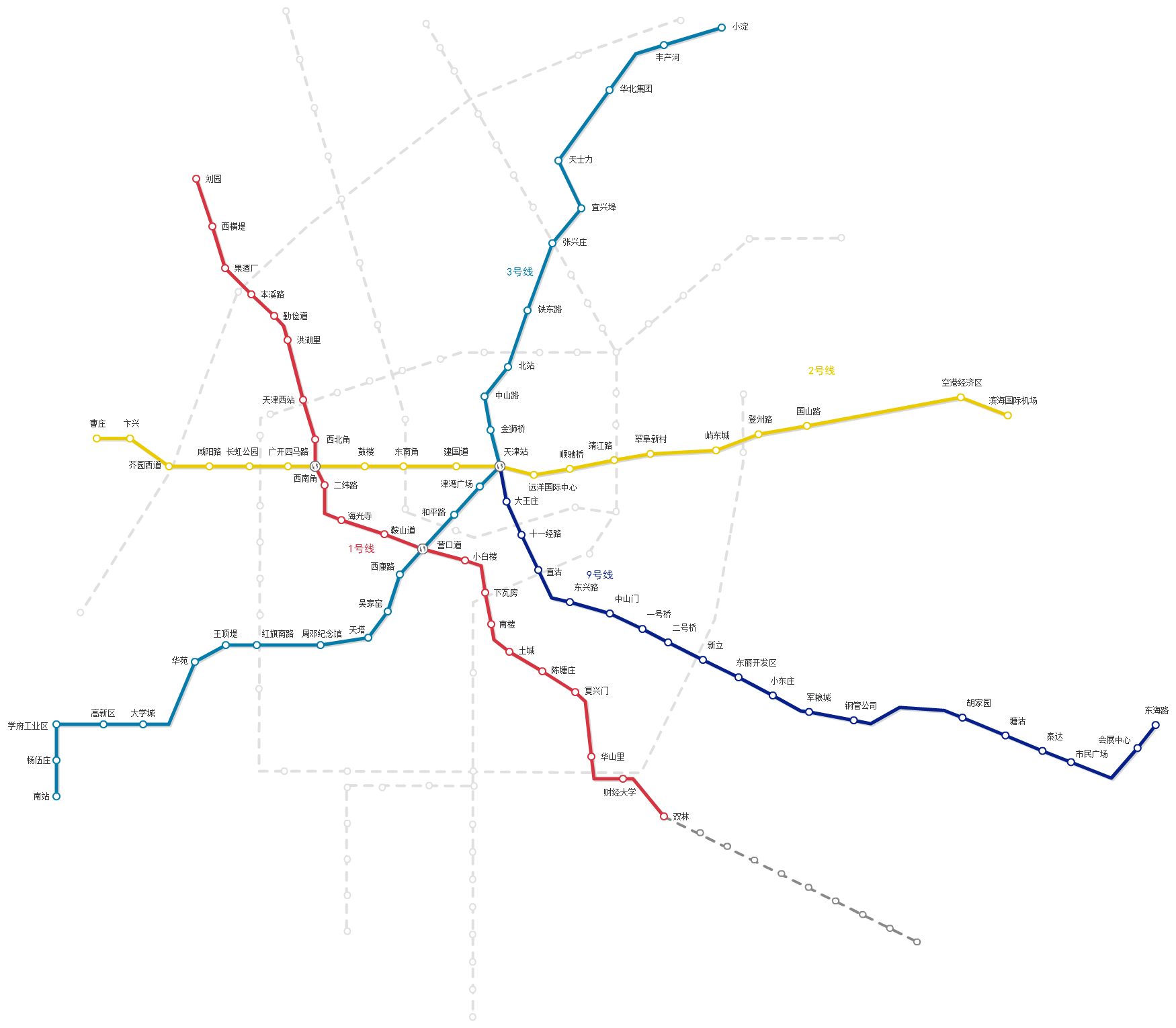 天津地铁线路图（2023新的天津地铁线路图高清）