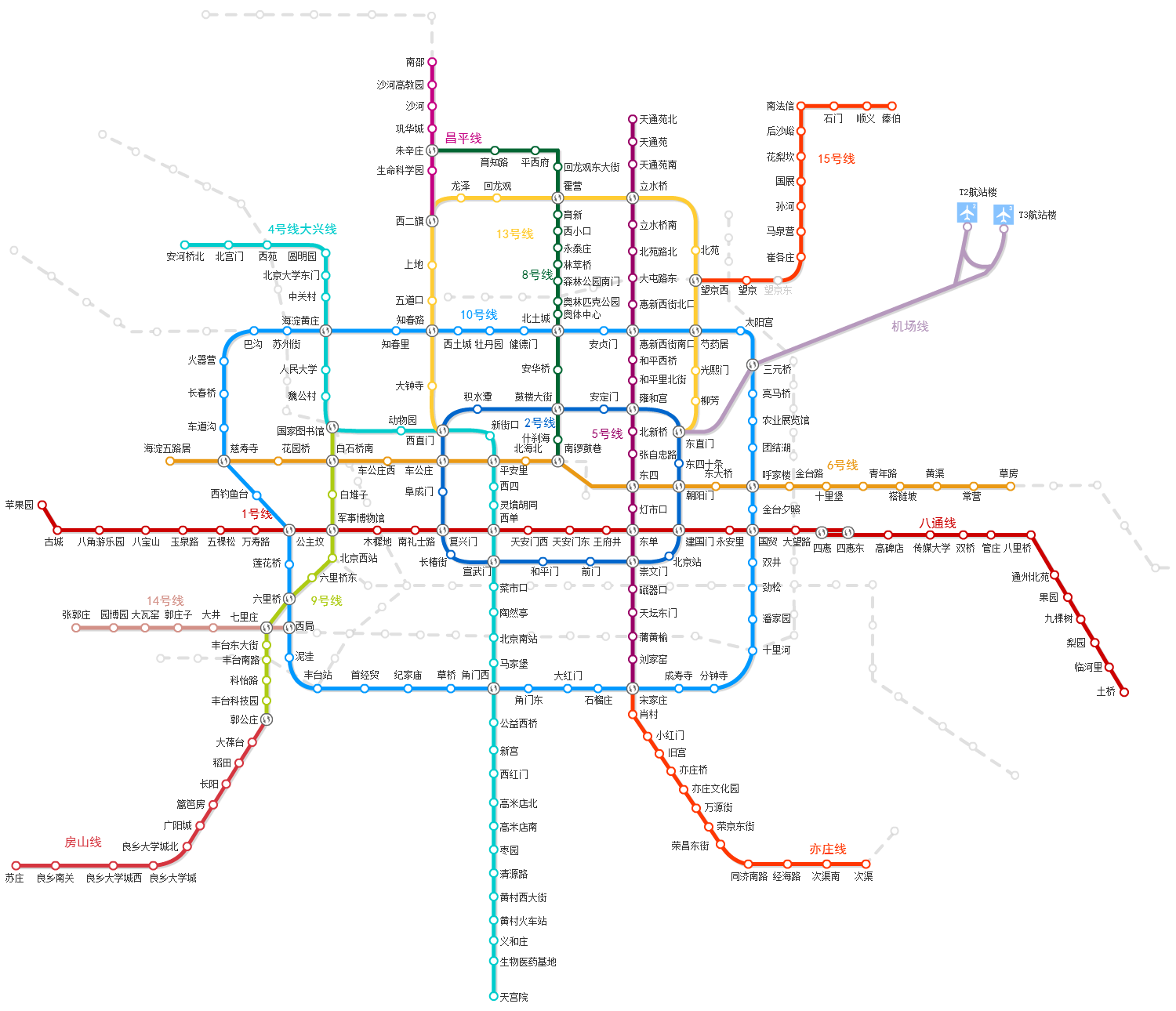 北京地铁线路图（2023最新北京地铁线路图高清）