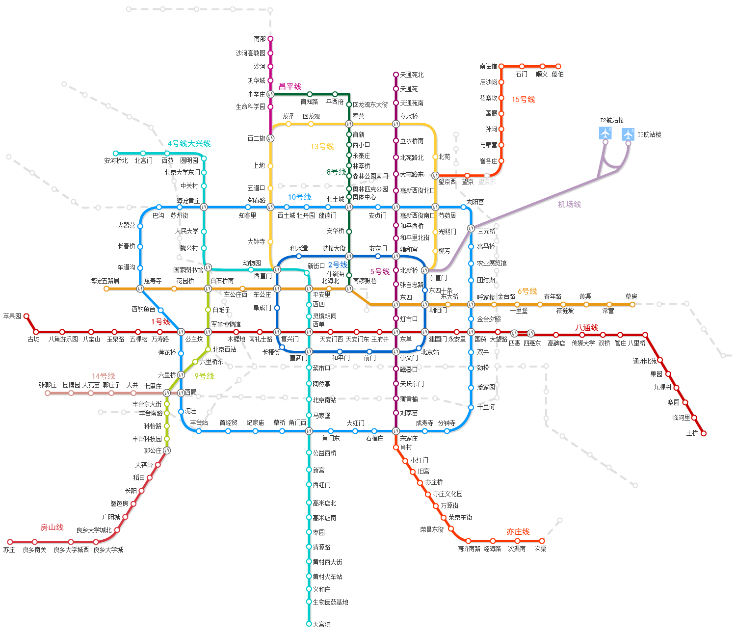 北京地铁线路图（2023新的北京地铁线路图高清）