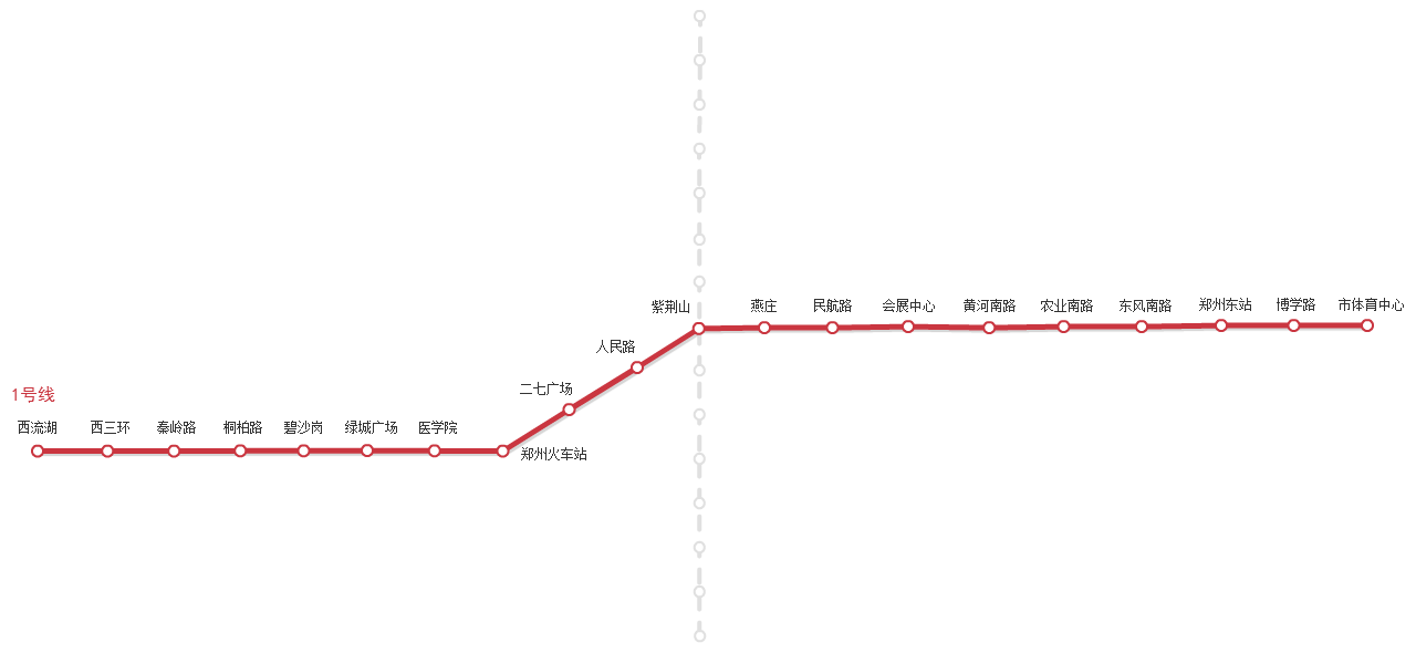 郑州地铁线路图（2023最新郑州地铁线路图高清）