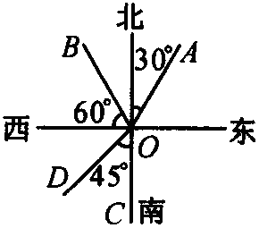 一度等于多少分（1度=60分及单位换算表大全）