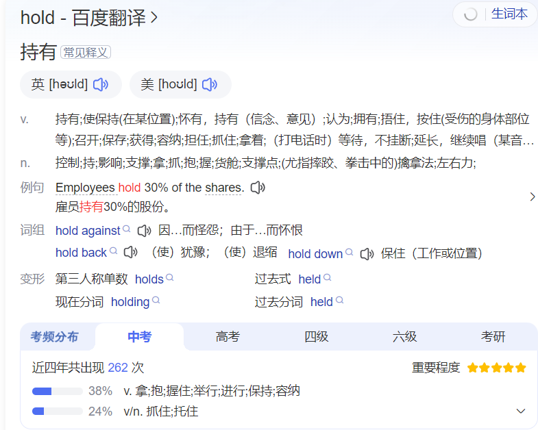 hold怎么读是什么意思(英语单词发音及中文意思翻译)