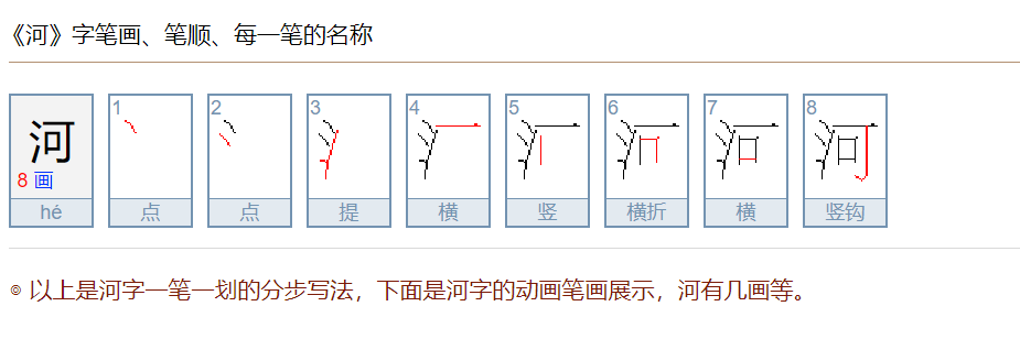 河的笔顺怎么写正确（河字笔画顺序）