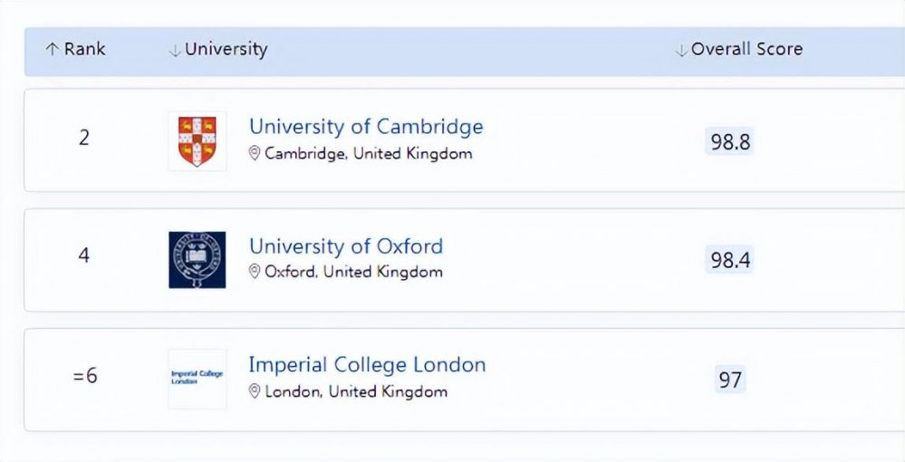 1英镑是多少币（1英镑=7.4842币）