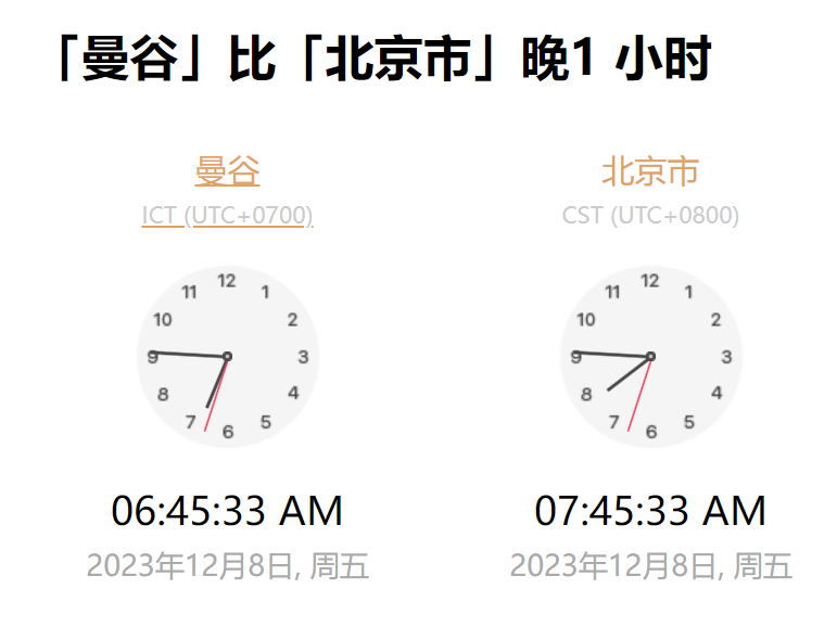 泰国时间现在几点钟时（泰国时间和中国北京时间差多少）
